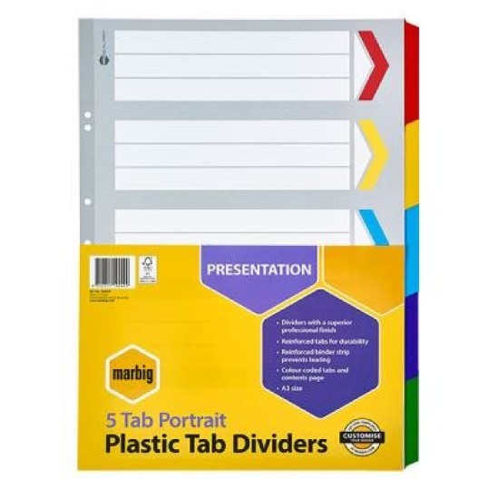 RE:38605F MARBIG DIV PRTRT RNF A3 5TAB