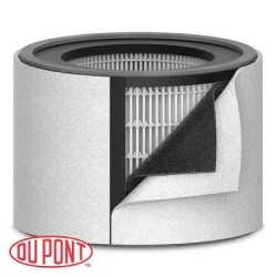 TRUSENS Z2000 HEPA 3-IN-1 FILTER TRUSENS Z2000 HEPA 3-IN-1 FILTER