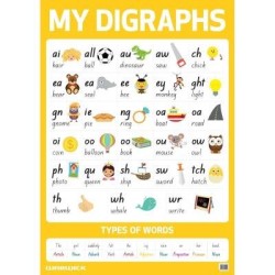 Warwick My Literacy Poster 3 Digraphs